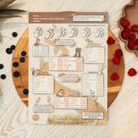 Weaning chart by AZEbabydream on a chopping board